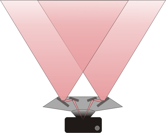 Stereofotografie mit Spiegeltechnik